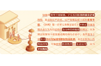 黨紀(jì)學(xué)習(xí)教育 | 對(duì)配偶、子女及其配偶違